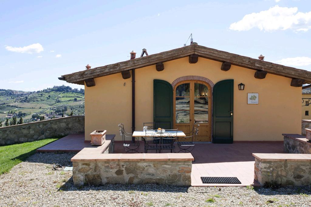 Agriturismo Panzanello Panzano in Chianti Εξωτερικό φωτογραφία